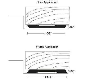 9200DKB-96: Gap Solution for Excessive Fire Door & Frame Clearances