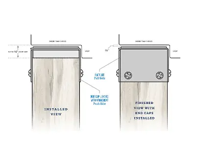 NGP 9990-48 Inch: Gap Solution for Fire Door and Frame